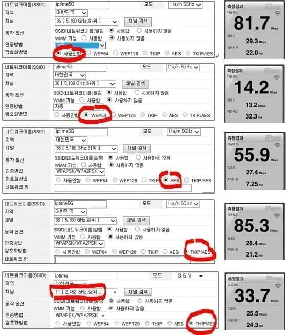 이는 암호화 알고리즘 때문에 나타나는 현상이다