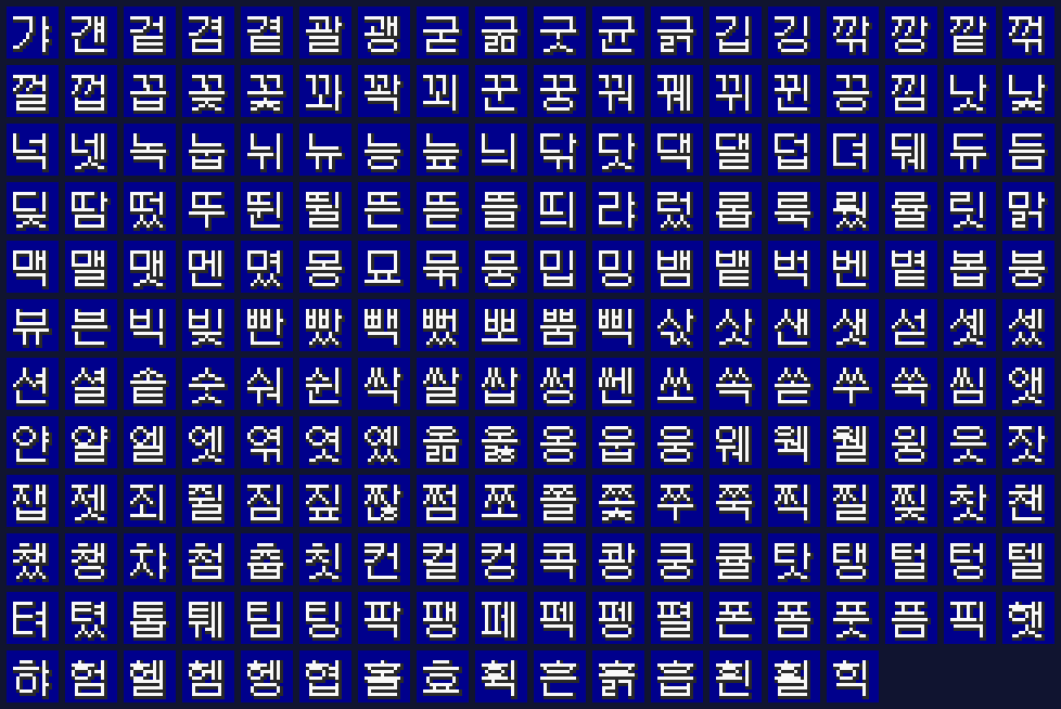v1.1에서 새로 그린 한글 213자. 남색 칸에 흰 글자와 짙은 그림자로 그려져 있다